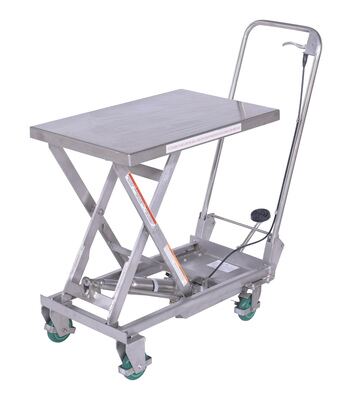 CART-300-SS3